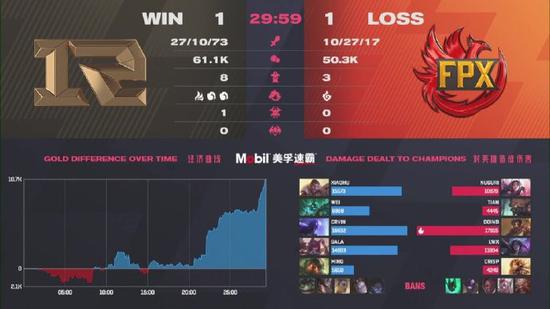 王俊凯在无畏契约北京表演赛中的精彩表现分析