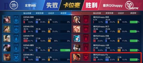 LPL赛区明年再战的期待与决心